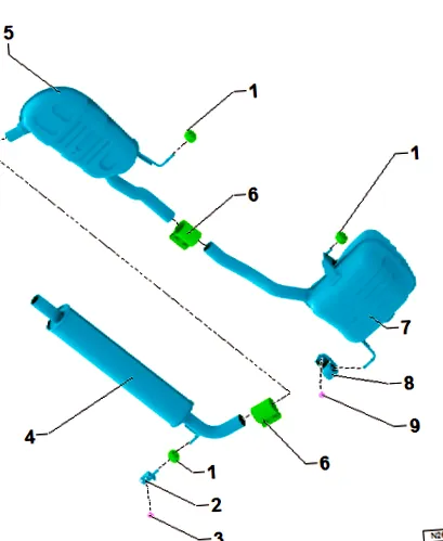 instrucțiuni eșapament