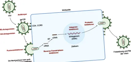 pharmawiki