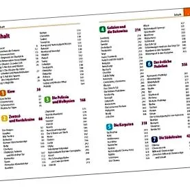 know-how ghid