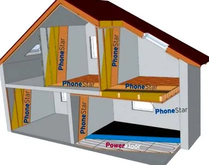 phonestar