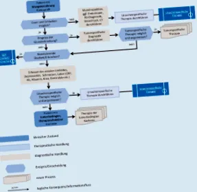 springerlink