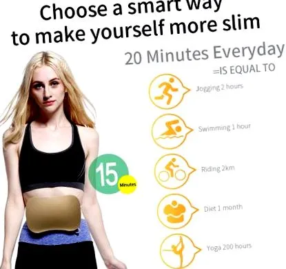 zsírégető