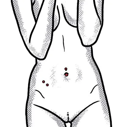 piercing