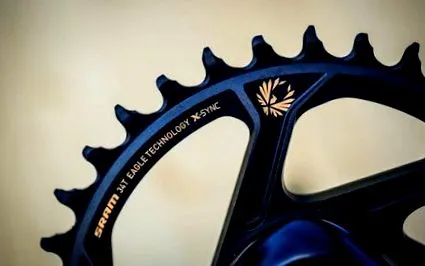 sram