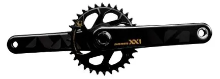 sram
