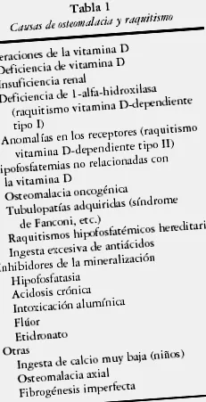angolkór