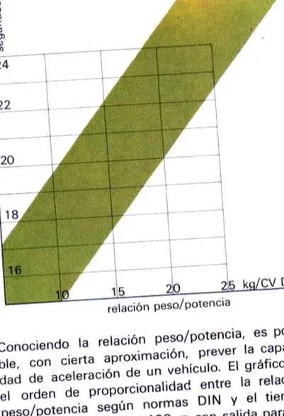 визначення