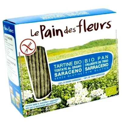 pain