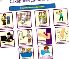 дијагноза