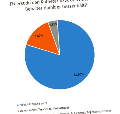 felmérés