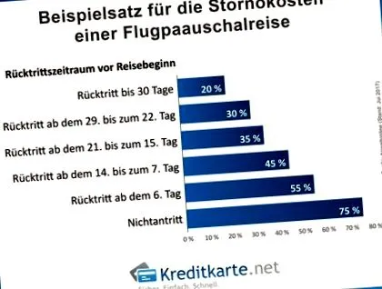 consumatorii consumatorii