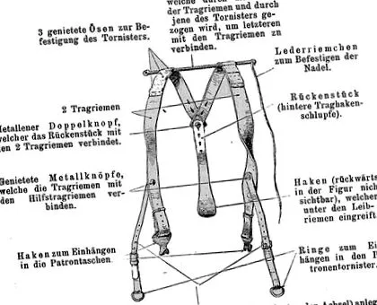 védelmi