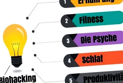 biohacking