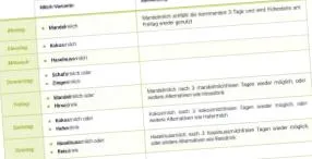 változatos