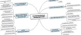 egészséget elősegítő