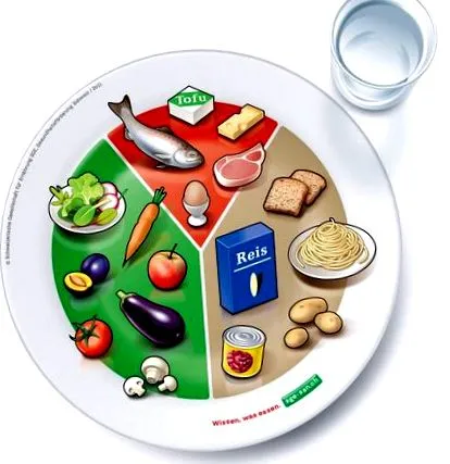 nutriționale nutriționale
