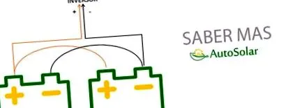 kerüljük