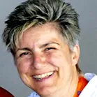 svájc svájc