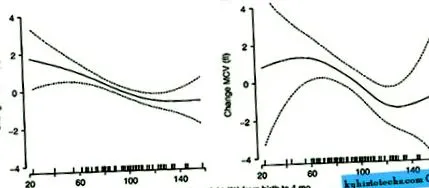 cobalaminei