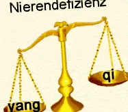 јанг
