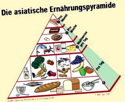 étel