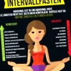 intervallum diéta