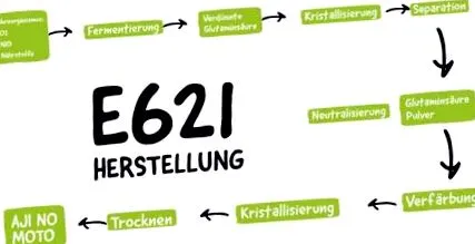 e621