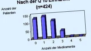 sociale economii