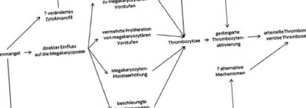 springerlink