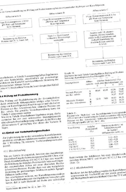 proteinei