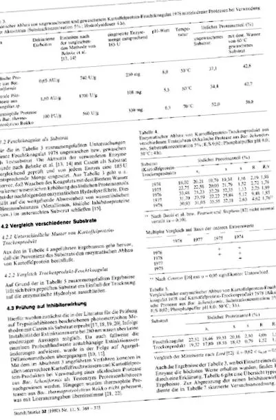 proteinei