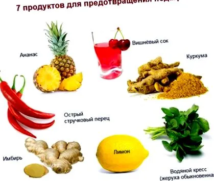 produsele