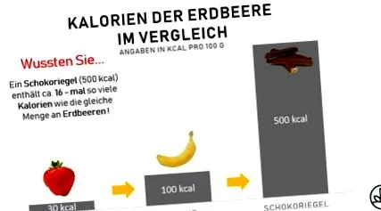 calorii