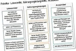 megelőzési