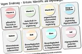 egyesület