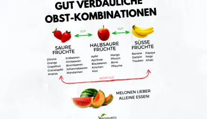 alimentele