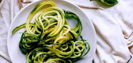 fodmap