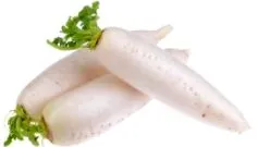 caloriile
