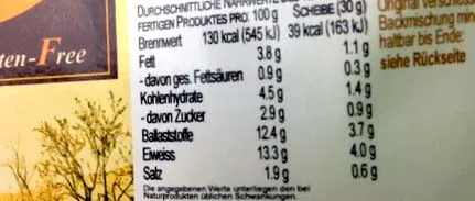 conținut carbohidrați