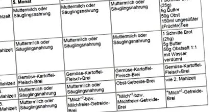 gyógyszertár