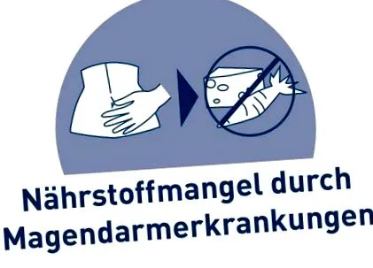 alultápláltság