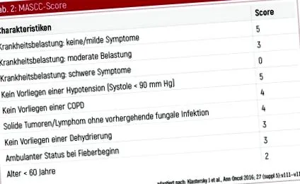 lázas neutropenia