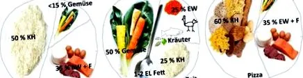 verzi