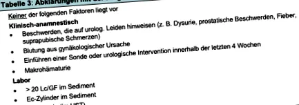 microhematuria