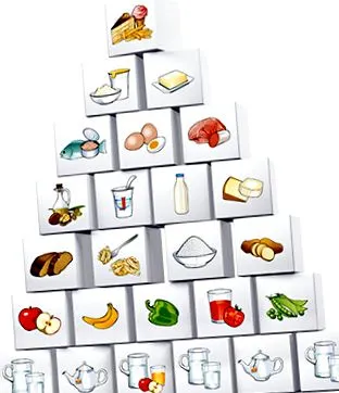 nutriționale