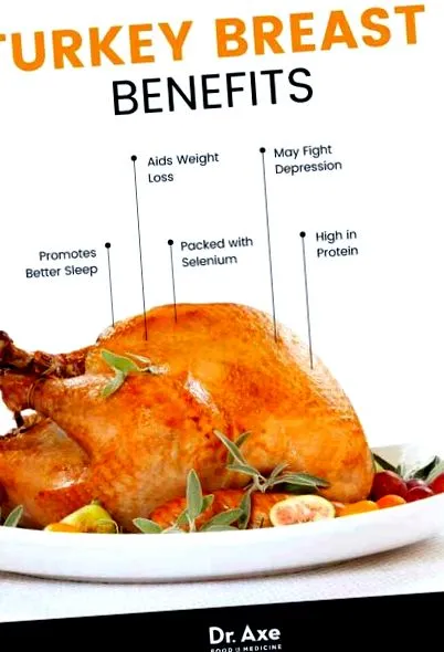 pieptul