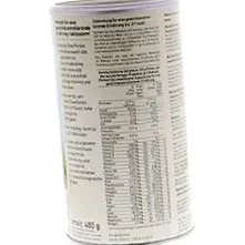 proteinelor