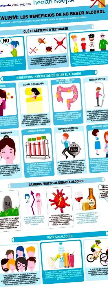 teetotalism