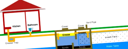 szeptikus