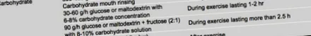 nutrisfera